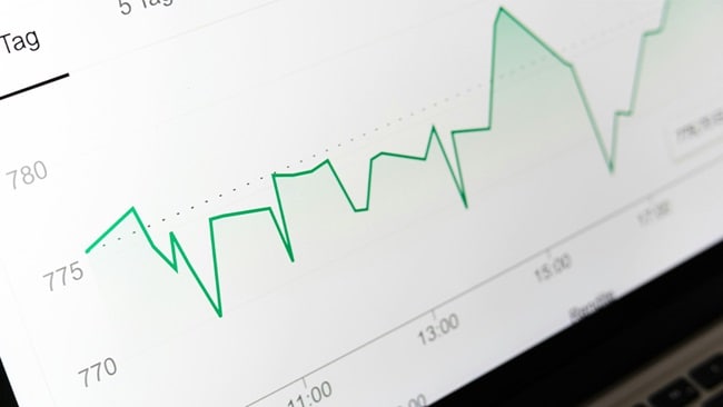 Line graph showing fluctuating data trends over time on a computer screen.